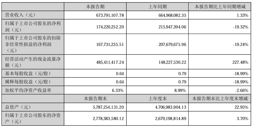 精密加工设备什么是精密加工设备？的最新报道(图11)