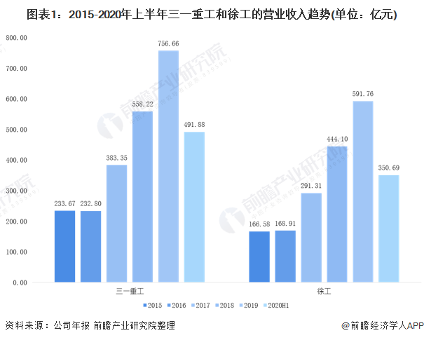 机械制造什么是机械制造？的最新报道(图4)