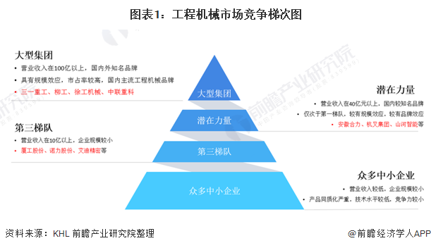 机械制造什么是机械制造？的最新报道(图6)