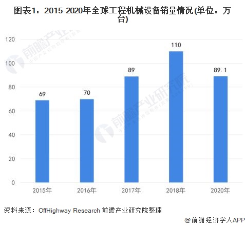 机械制造什么是机械制造？的最新报道(图3)