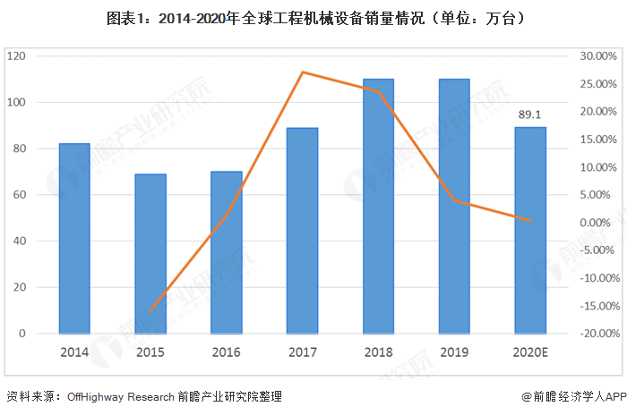 机械制造什么是机械制造？的最新报道(图7)