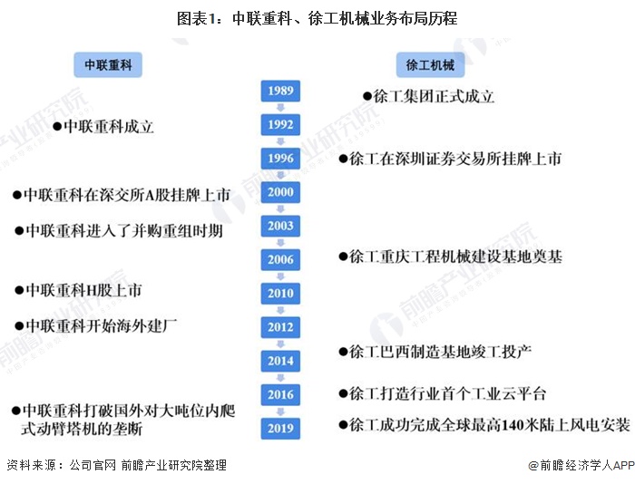 机械制造什么是机械制造？的最新报道(图2)