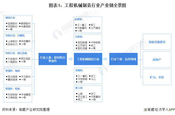 机械制造什么是机械制造？的最新报道(图5)