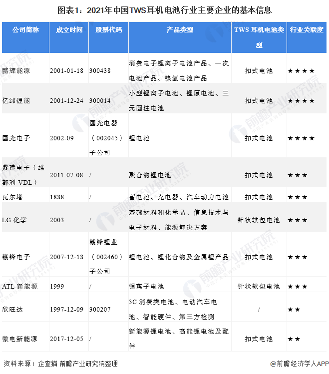 星空体育app：星空体育：机电行业什么是机电行业？的最新报道(图1)