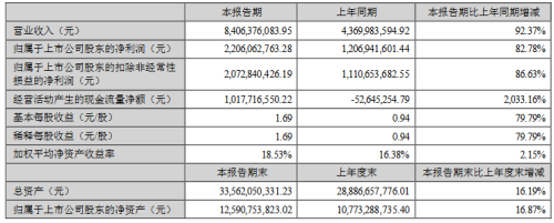 机电什么是机电？的最新报道(图1)