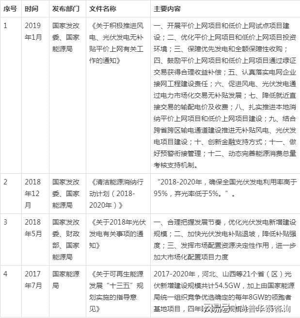 2020年激光加工设备行业投资分析报告(图1)