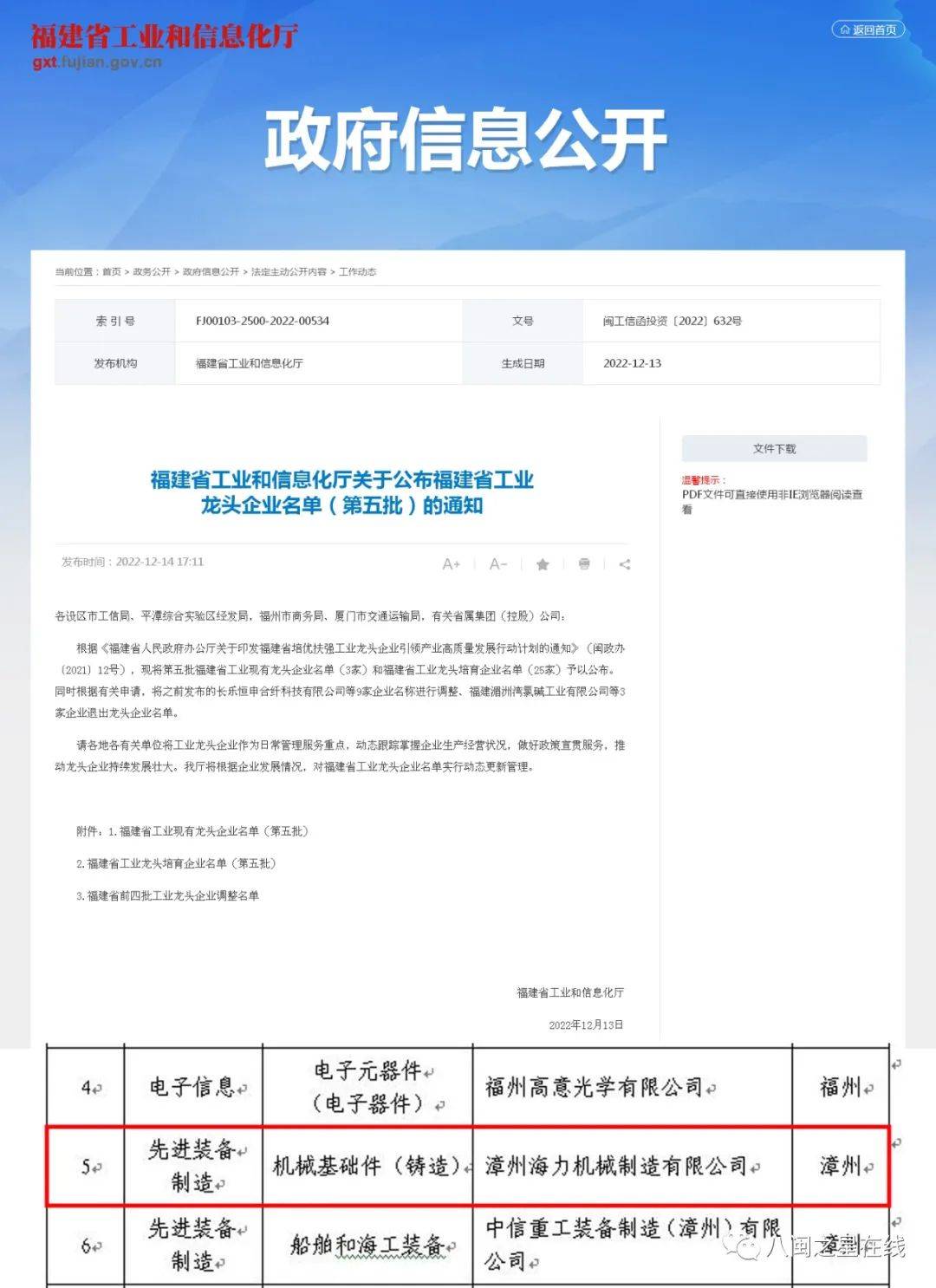 龙头引领 产业升级丨海力机械：成功荣获第五批福建省工业龙头培育企业称号！(图2)