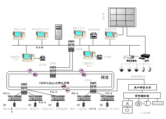 神驰机电上涨506%报1226元股