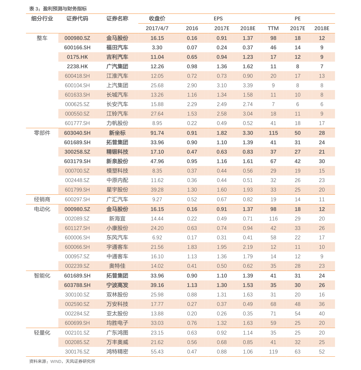 星空体育app：机械企业（中国十大机械制造企业）(图4)