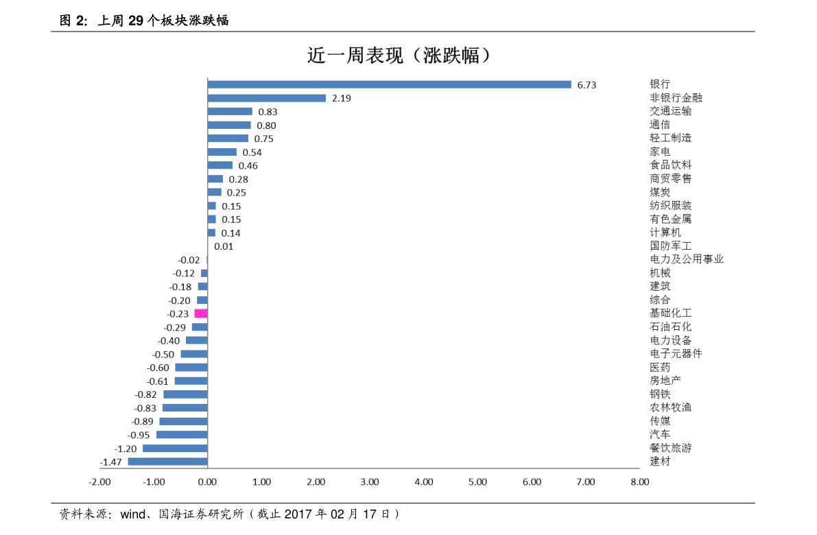 大型炼油设备（石油加工设备）(图2)