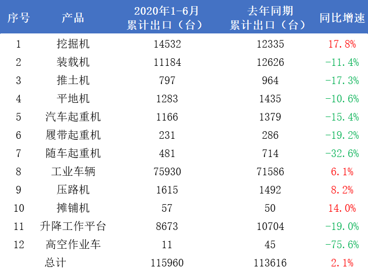 机械产品什么是机械产品？的最新报道(图7)