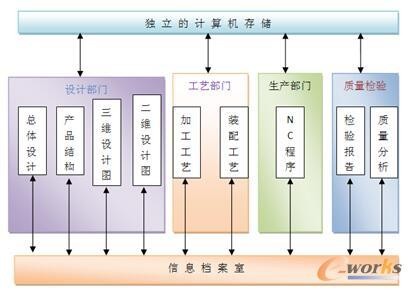 机械产品什么是机械产品？的最新报道(图10)