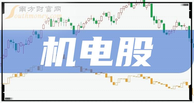 机电股-2024年机电的龙头股公司一览(图1)