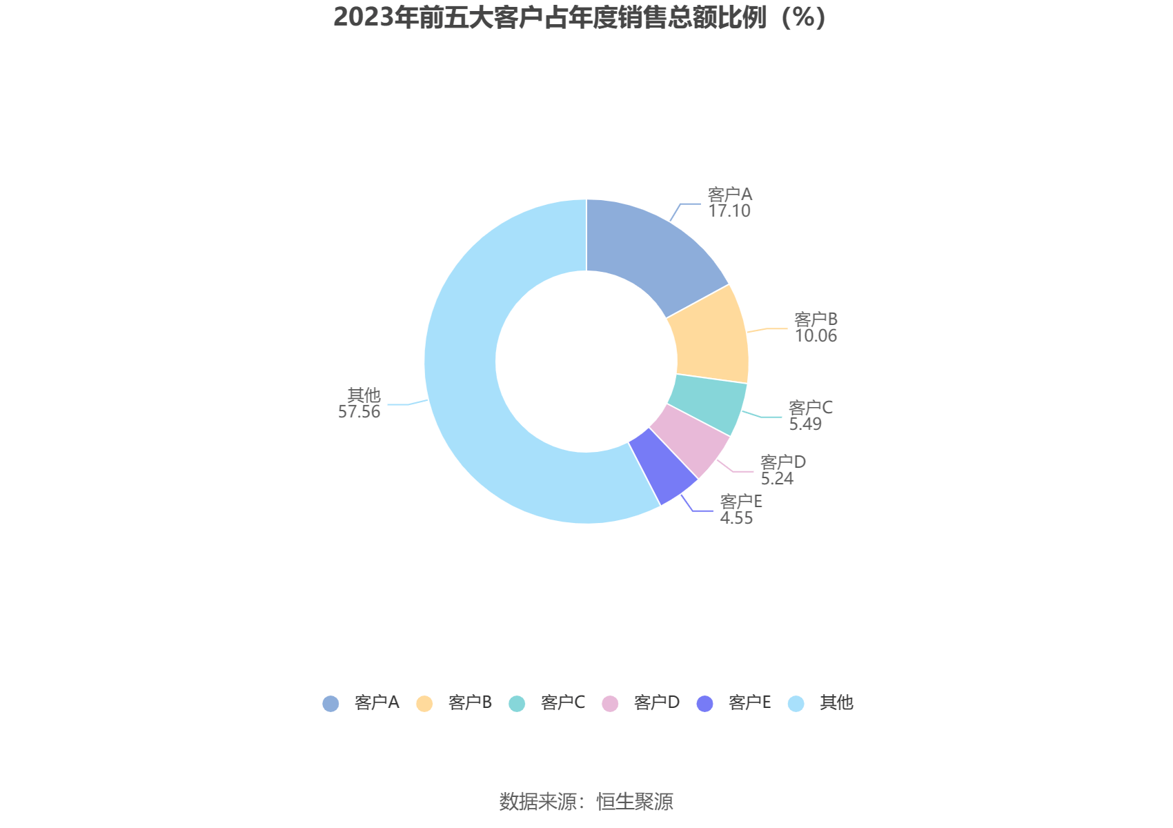 星空体育app：航天机电：2023年亏损426亿元(图9)