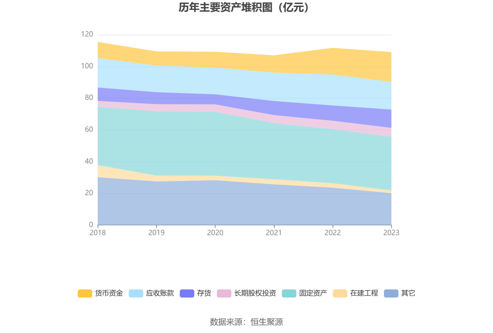 星空体育app：航天机电：2023年亏损426亿元(图15)