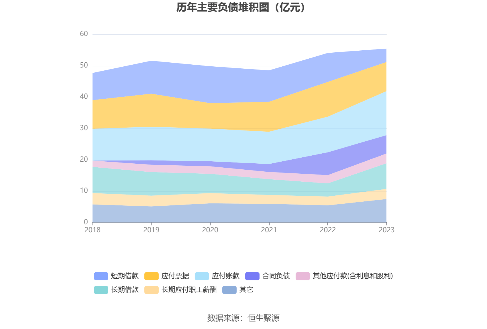 星空体育app：航天机电：2023年亏损426亿元(图16)