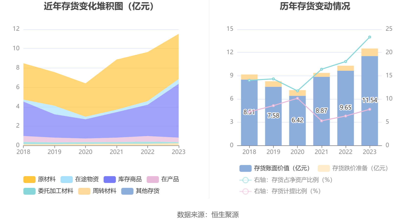 星空体育app：航天机电：2023年亏损426亿元(图17)