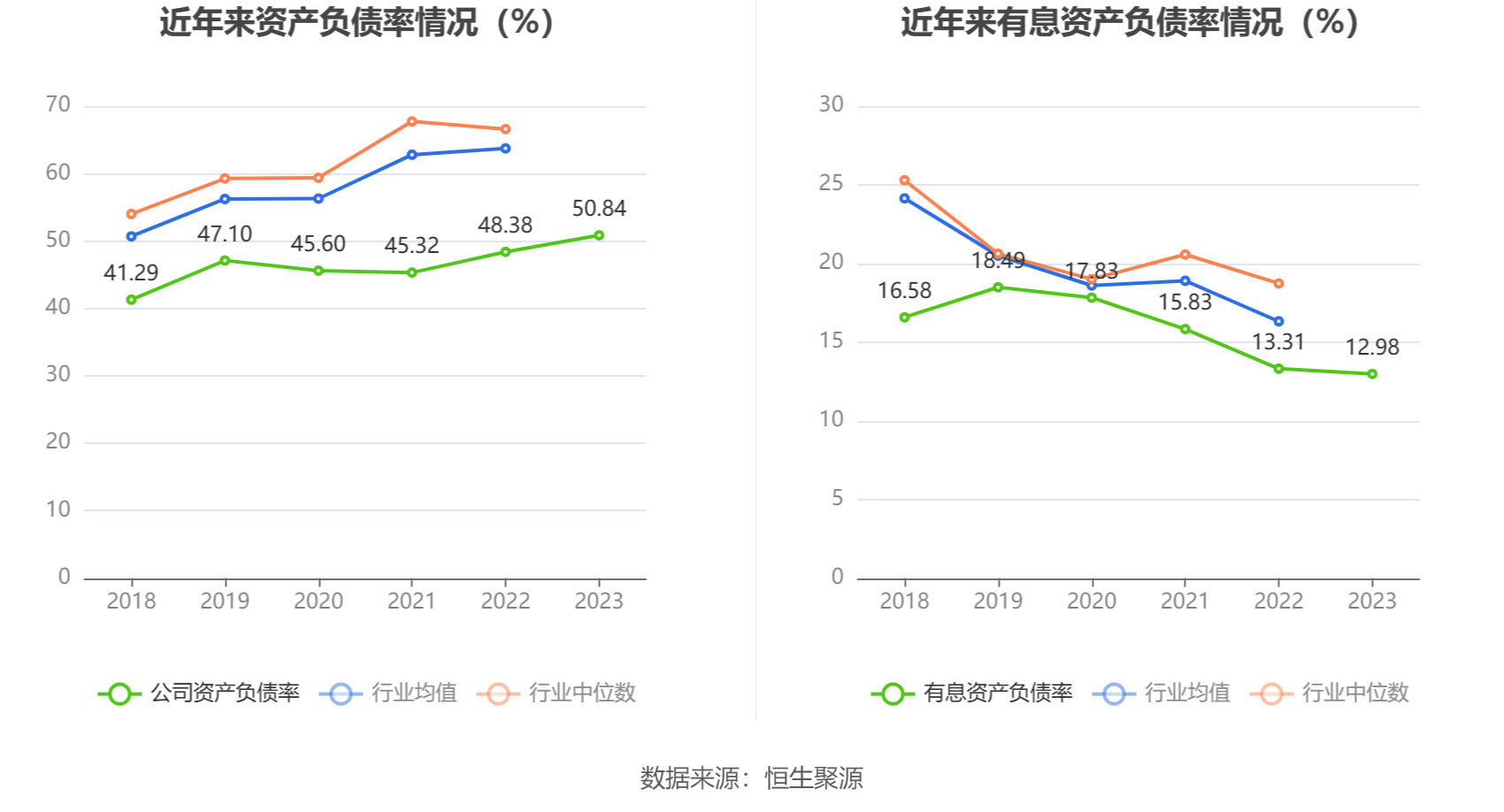 星空体育app：航天机电：2023年亏损426亿元(图19)