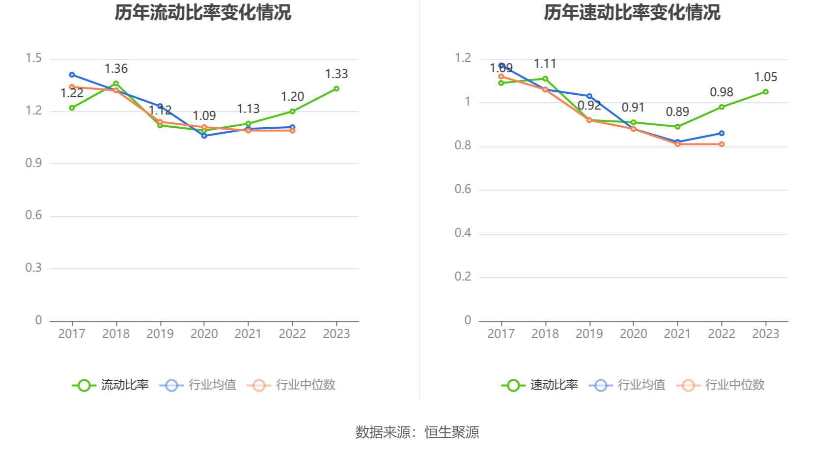 星空体育app：航天机电：2023年亏损426亿元(图20)