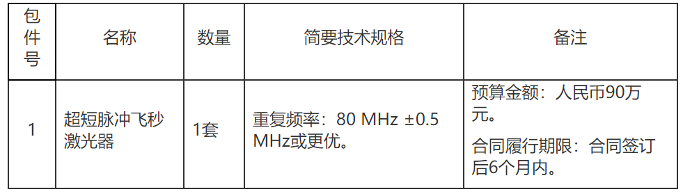 机电产品什么是机电产品？的最新报道(图3)